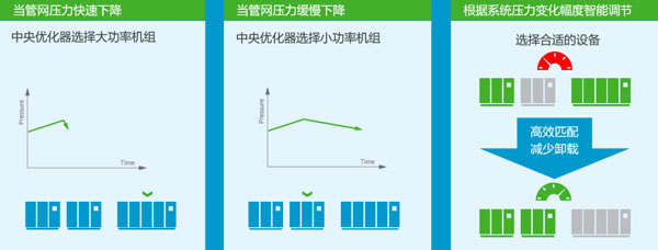 亚洲国产卡1卡2卡34卡