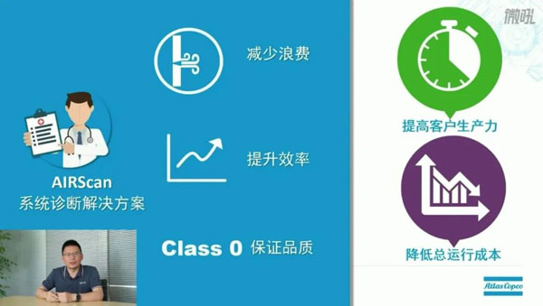 阿特拉斯·科普柯AIRScan压缩空气系统诊断解决方案
