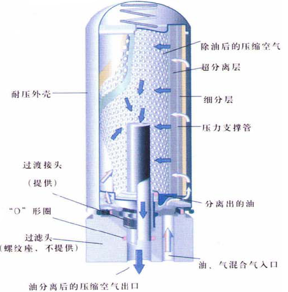 亚洲国产卡1卡2卡34卡