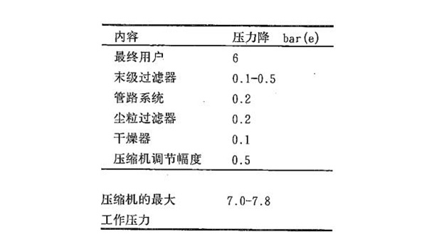 亚洲国产卡1卡2卡34卡