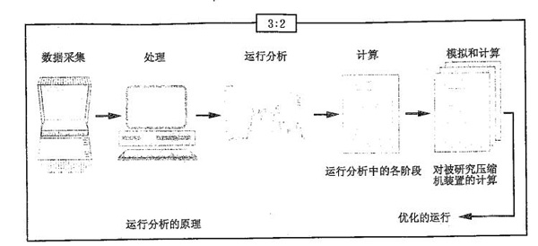 亚洲国产卡1卡2卡34卡