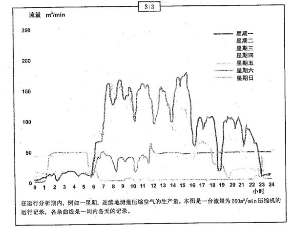 亚洲国产卡1卡2卡34卡