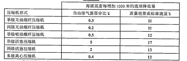 亚洲国产卡1卡2卡34卡