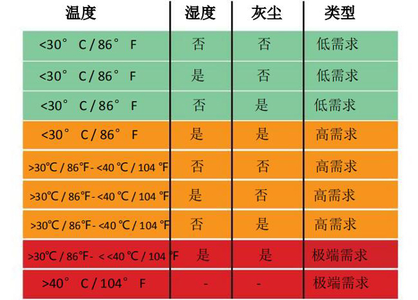 亚洲国产卡1卡2卡34卡