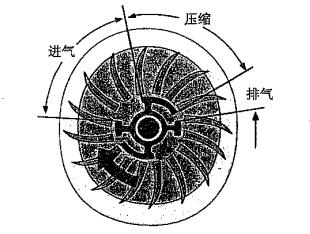 亚洲国产卡1卡2卡34卡