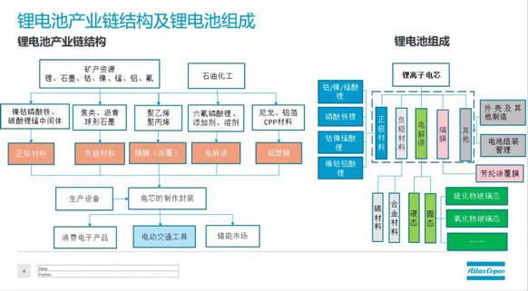 亚洲国产卡1卡2卡34卡