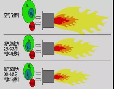 亚洲国产卡1卡2卡34卡