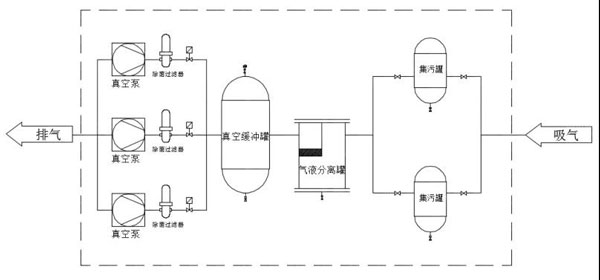 亚洲国产卡1卡2卡34卡