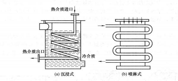 亚洲国产卡1卡2卡34卡