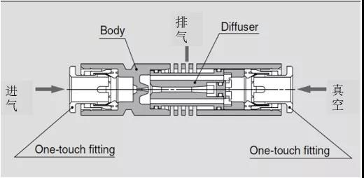 亚洲国产卡1卡2卡34卡