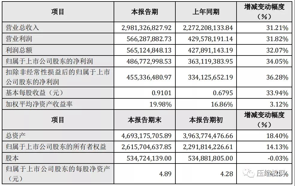 亚洲国产卡1卡2卡34卡