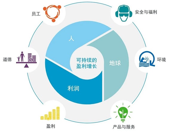 亚洲国产卡1卡2卡34卡