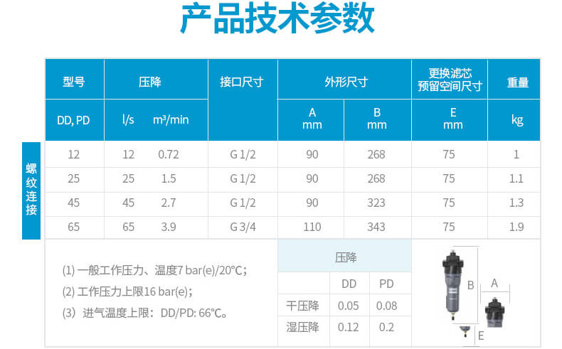 亚洲国产卡1卡2卡34卡