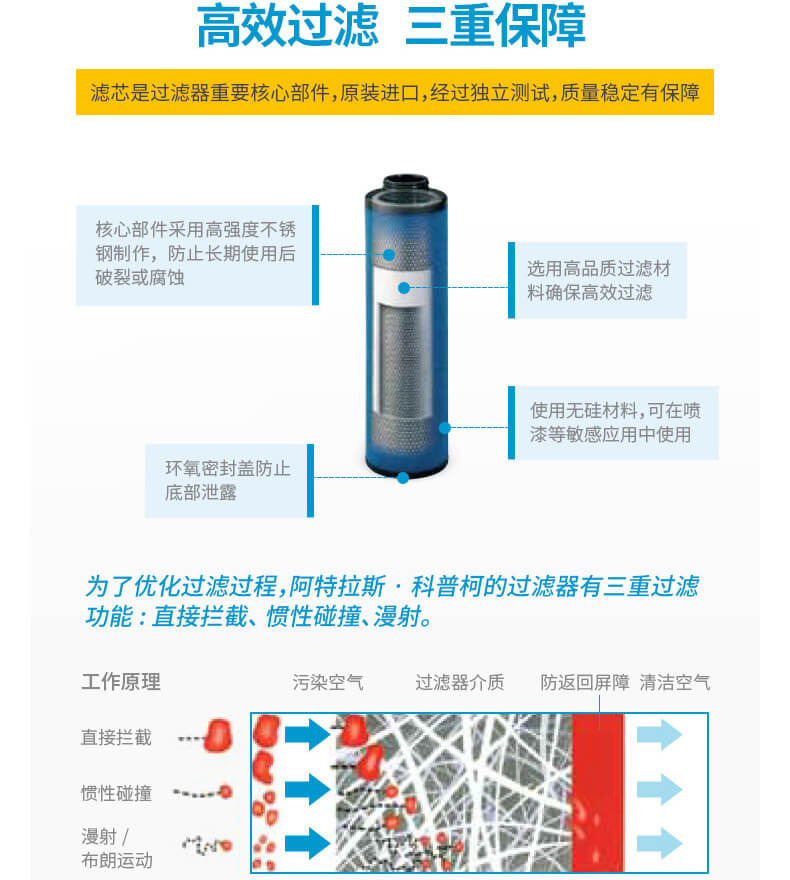 亚洲国产卡1卡2卡34卡