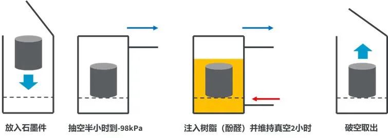 亚洲国产卡1卡2卡34卡