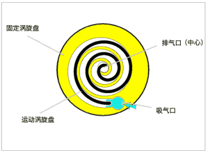 亚洲国产卡1卡2卡34卡
